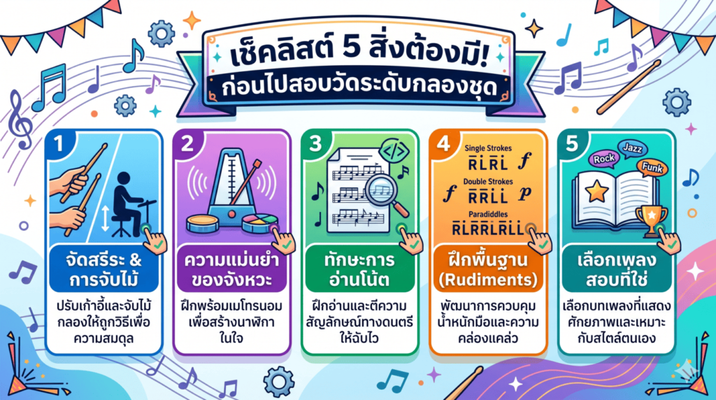 อินโฟกราฟิก เช็คลิสต์ 5 ข้อ เตรียมตัวสอบวัดระดับกลองชุด: 1. จัดสรีระ & การจับไม้ 2. ความแม่นยำของจังหวะ 3. ทักษะการอ่านโน้ต 4. ฝึกพื้นฐาน (Rudiments) 5. เลือกเพลงสอบที่ใช่ พร้อมไอคอนประกอบน่ารักและสีสันสดใส